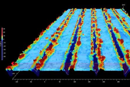Inspection of surface to check laser process