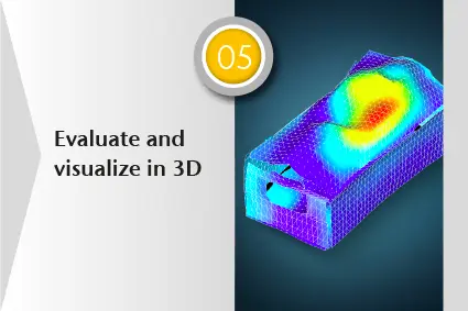 フェーズ05:3Dアニメーションによるたわみ形状の可視化および評価