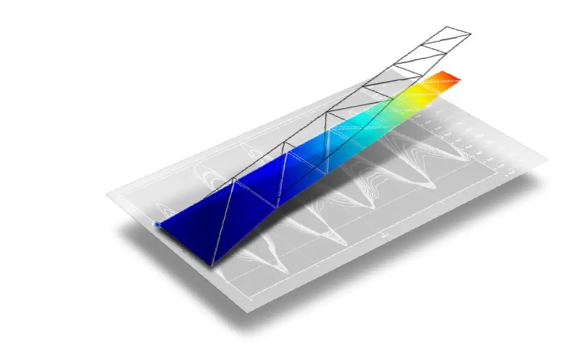VibSoft vibration data acquisition 