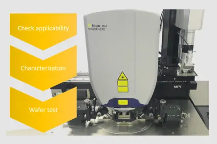 MEMS-Wafer-Level-Test