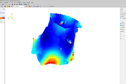 Meaningful presentations and sharing of measurement results