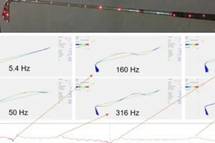 Measurement of the impact during hit of a golf club with multipoint vibrometry
