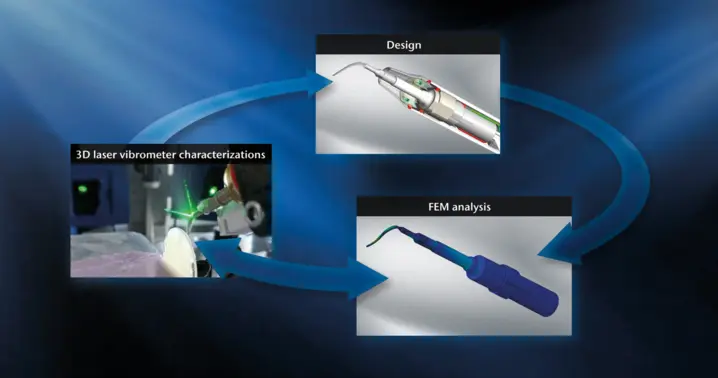 Design-Zyklus mit Laser-Schwingungsprüfung zur FE-Modellvalidierung an Ultraschall-Dentalinstrumenten