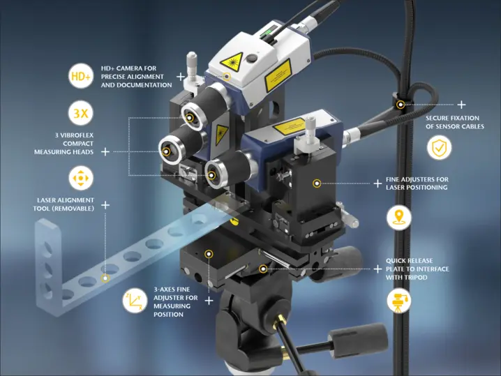 特徴とハイライト(画像をタップまたはクリックすると大きなバージョンが表示されます)