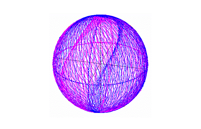 Colorful 3D wireframe sphere with intersecting blue and magenta lines illustrating complex geometric or optical measurement concepts.