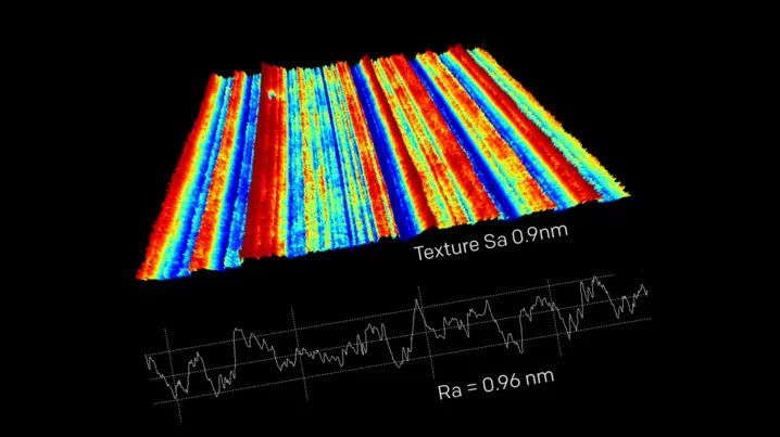 Ra vs Sa surface roughness measurement