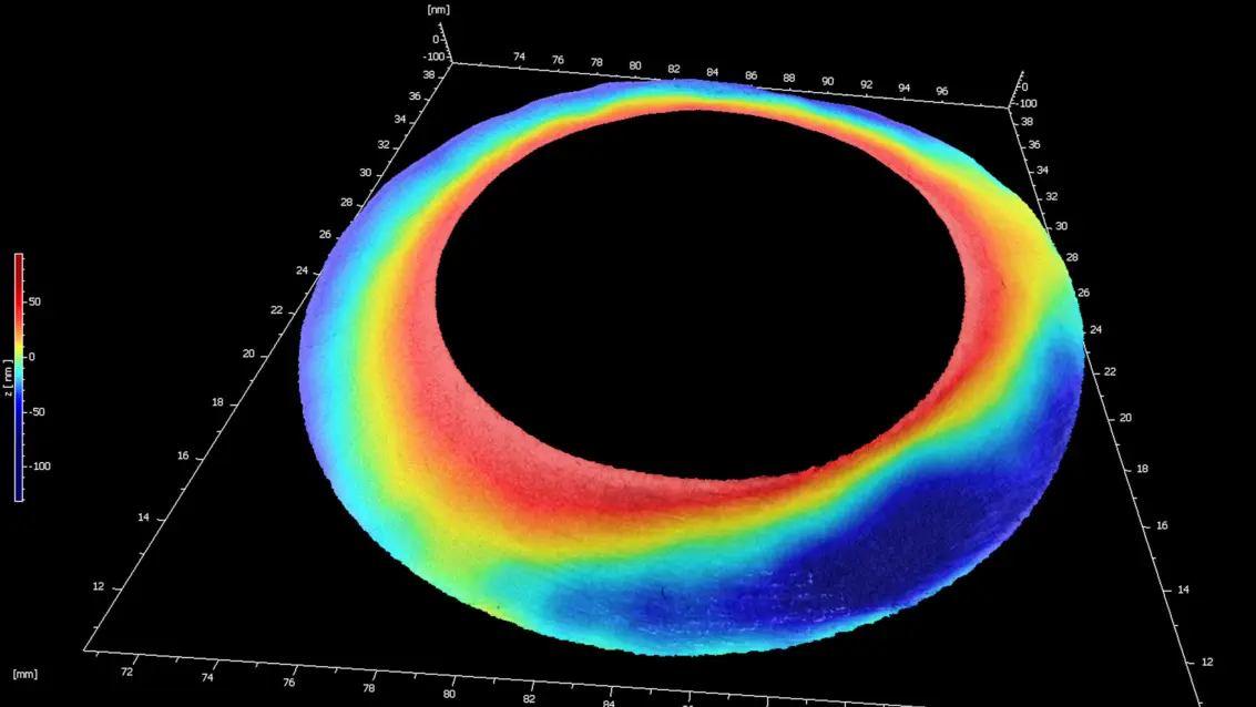 Flatness of pump sealing ring