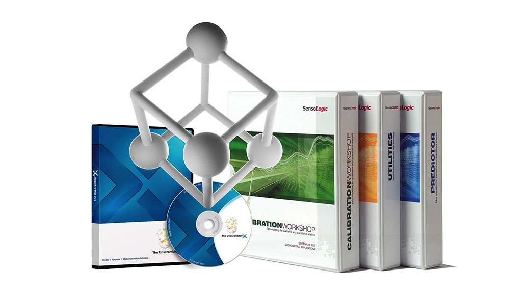 Software packages for chemometric method development Software packages for chemometric method development