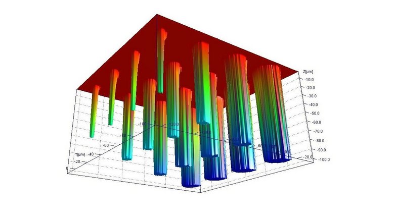 Microstructure inspection of VIA on an integrated circuit (IC)