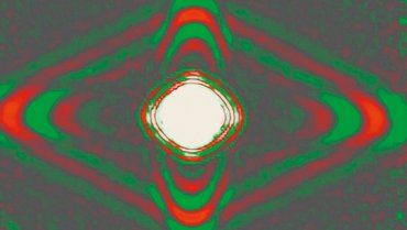 Lamb wave analysis for material science Lamb wave analysis for material science