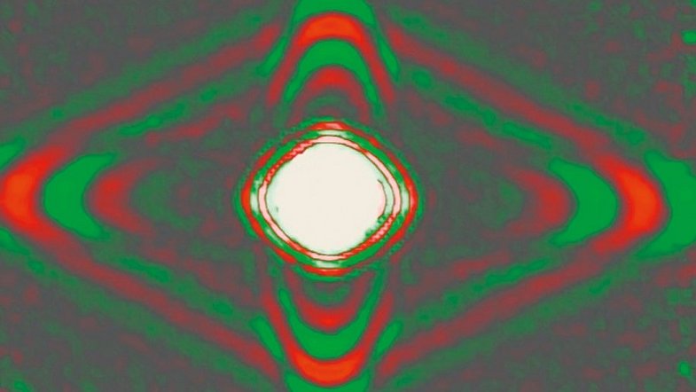 Lamb wave analysis for material science Lamb wave analysis for material science