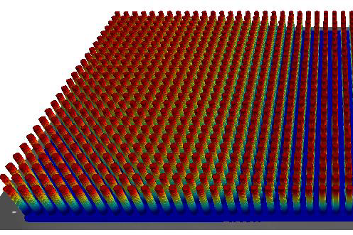 3D profile of a ball grid array pitch measured with optical surface metrology 3D profile of a ball grid array pitch measured with optical surface metrology