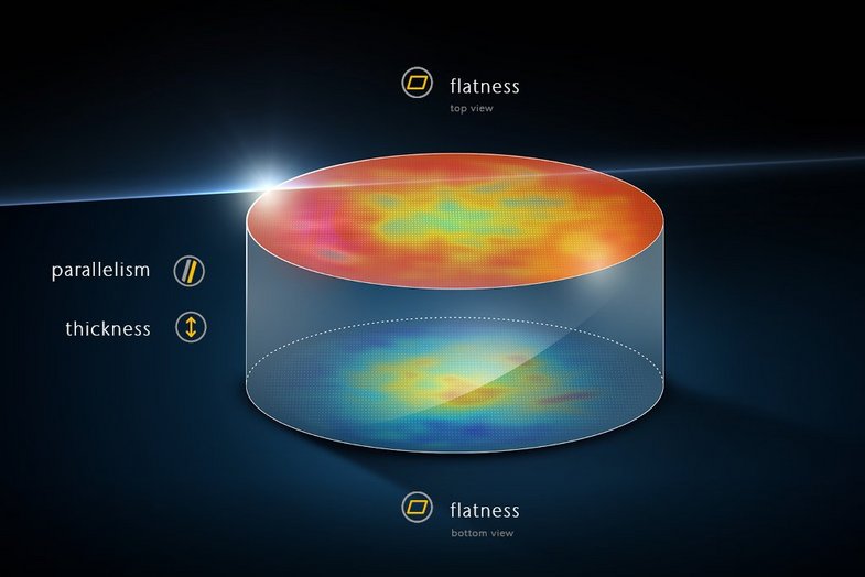 Flatness Thickness Parallelism combined direct topography measurement Flatness Thickness Parallelism combined direct topography measurement