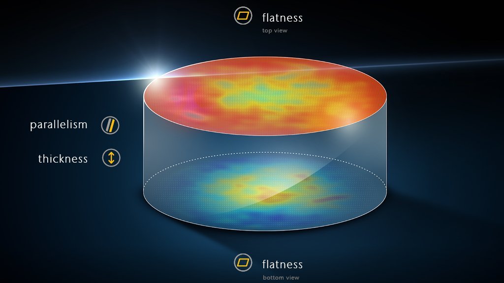 Flatness Thickness Parallelism combined direct topography measurement Flatness Thickness Parallelism combined direct topography measurement