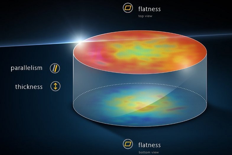 Flatness Thickness Parallelism combined direct topography measurement Flatness Thickness Parallelism combined direct topography measurement