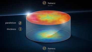 Flatness Thickness Parallelism combined direct topography measurement Flatness Thickness Parallelism combined direct topography measurement