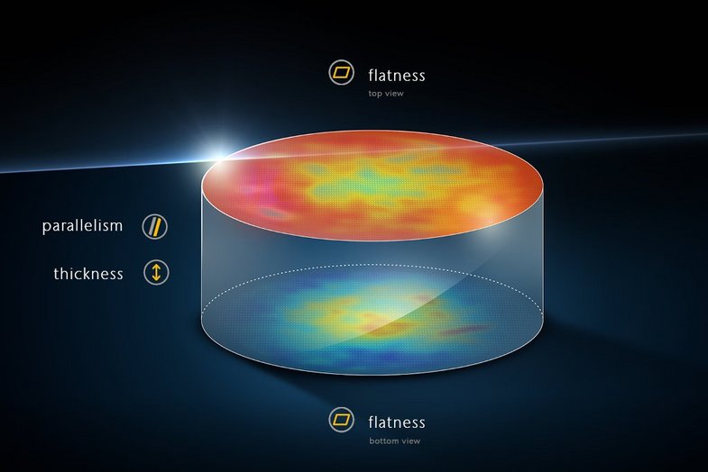 Flatness Thickness Parallelism combined direct topography measurement Flatness Thickness Parallelism combined direct topography measurement