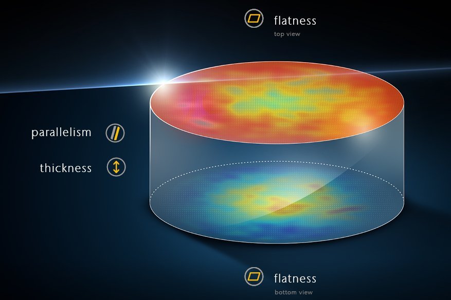 Flatness Thickness Parallelism combined direct topography measurement