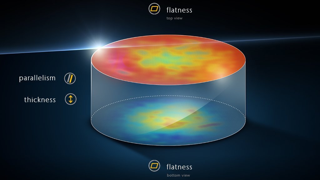 Flatness Thickness Parallelism combined direct topography measurement Flatness Thickness Parallelism combined direct topography measurement