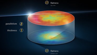 Flatness Thickness Parallelism combined direct topography measurement Flatness Thickness Parallelism combined direct topography measurement