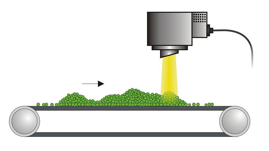 Distance sensor head and conveyor belts, horizontal Distance sensor head and conveyor belts, horizontal
