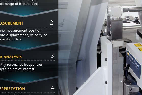 Process steps in resonance testing for industrial quality control Process steps in resonance testing for industrial quality control
