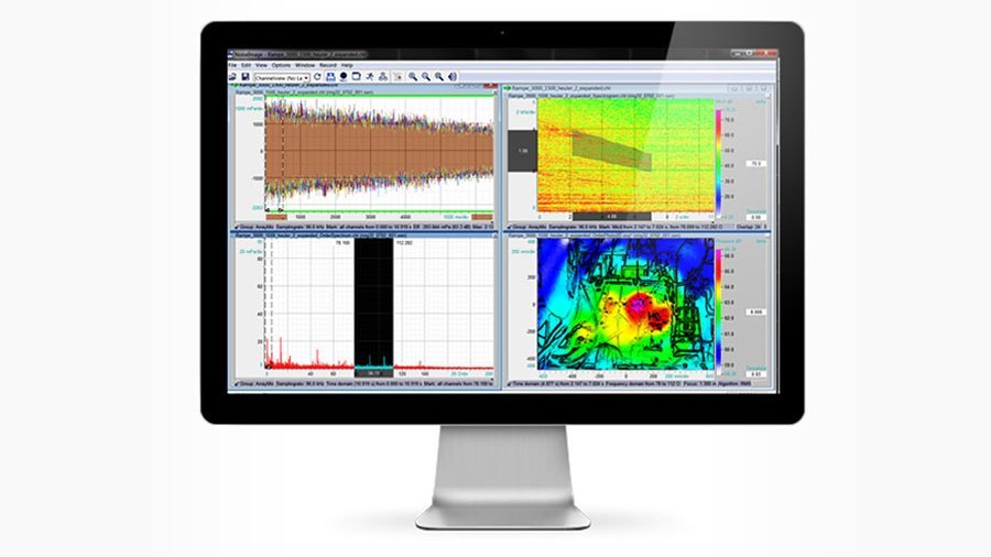 Order analysis Order analysis