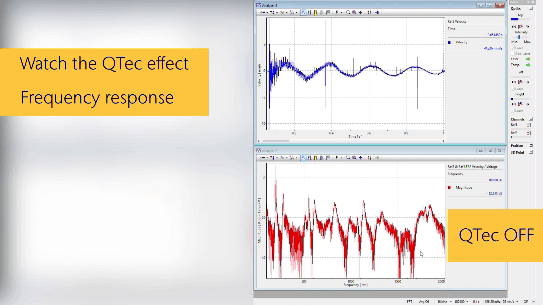 Best signal-to-noise ratio (SNR) with QTec solving speckle effects