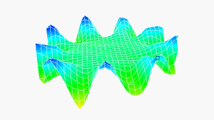 Acoustics measurement, analyzing deflection shapes of an ultrasonic actuator