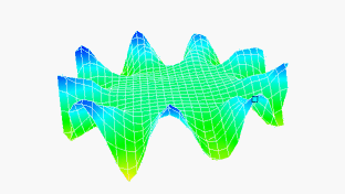 Acoustics measurement, analyzing deflection shapes of an ultrasonic actuator