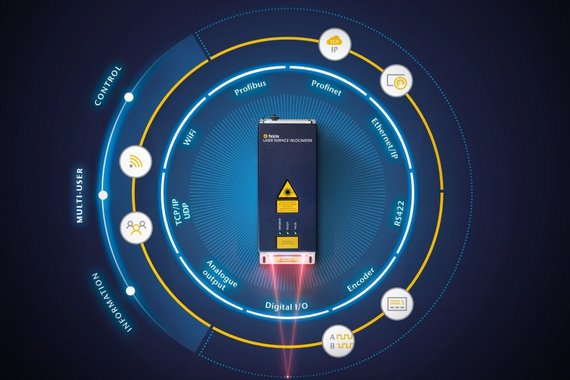 Enhanced connectivity and interface concept of ProSpeed® LSV optical length and speed sensors Enhanced connectivity and interface concept of ProSpeed® LSV optical length and speed sensors