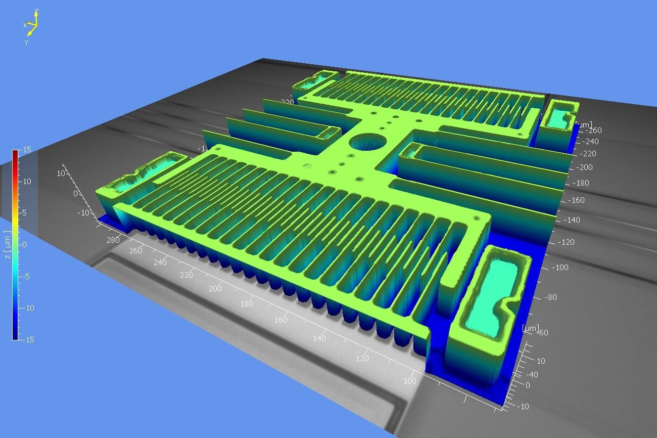 Areal surface topography of a combdrive determining flatness, step heights, parallelism Areal surface characterization of a combdrive checking for dimensional tolerances