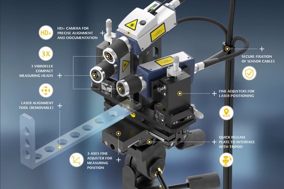 Features und Highlights (anklicken zum Vergrößern) Features und Highlights (anklicken zum Vergrößern)