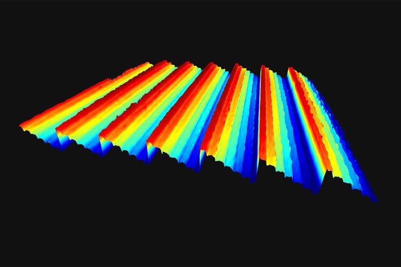Detailed analysis of a DOE Diffractive Optical Element in a 3D profile Detailed analysis of a DOE Diffractive Optical Element in a 3D profile