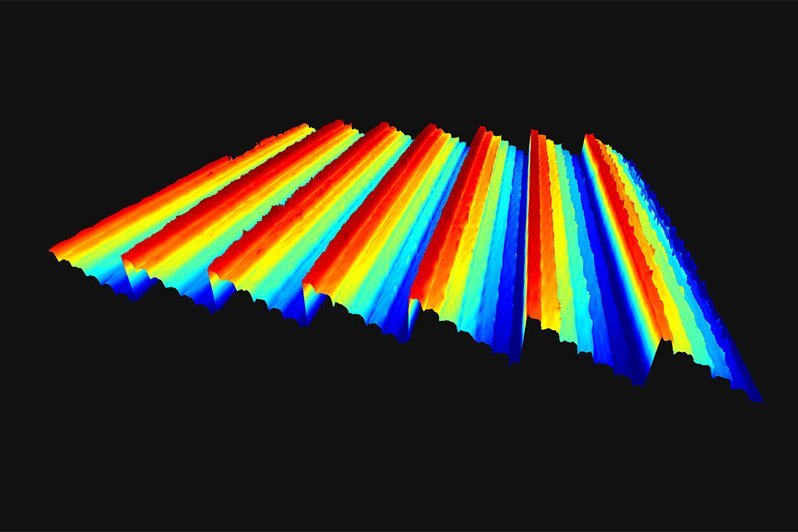 Detailed analysis of a DOE Diffractive Optical Element in a 3D profile