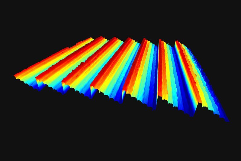 Detailed analysis of a DOE Diffractive Optical Element in a 3D profile Detailed analysis of a DOE Diffractive Optical Element in a 3D profile