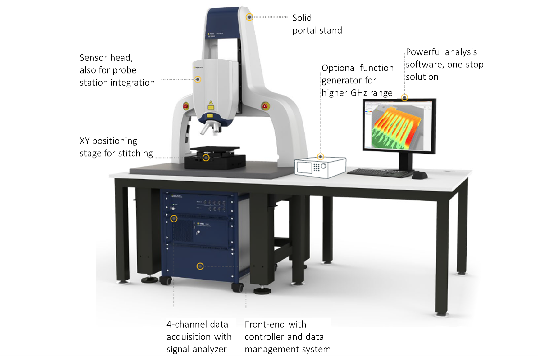 MSA-600 Micro System Analyzer workstation and components for testing MEMS dynamics and topography MSA-600 Micro System Analyzer workstation and components for testing MEMS dynamics and topography