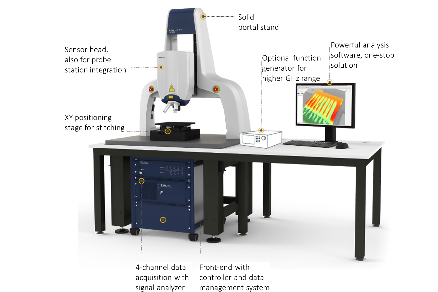 MSA-600 Micro System Analyzer workstation and components for testing MEMS dynamics and topography MSA-600 Micro System Analyzer workstation and components for testing MEMS dynamics and topography