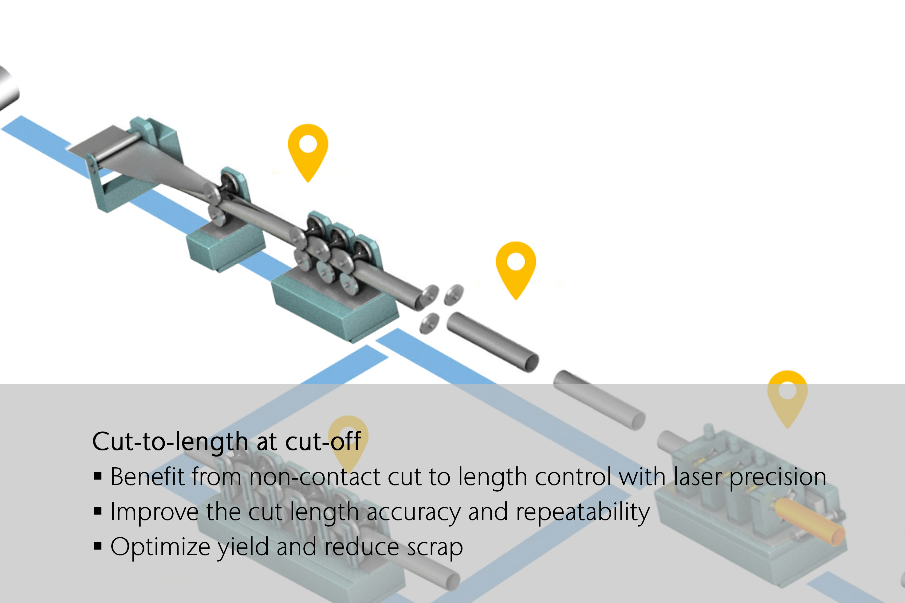 Cut-to-length at the cut-off section in tube production processes Cut-to-length at the cut-off section optimizing yield, reducing scrap