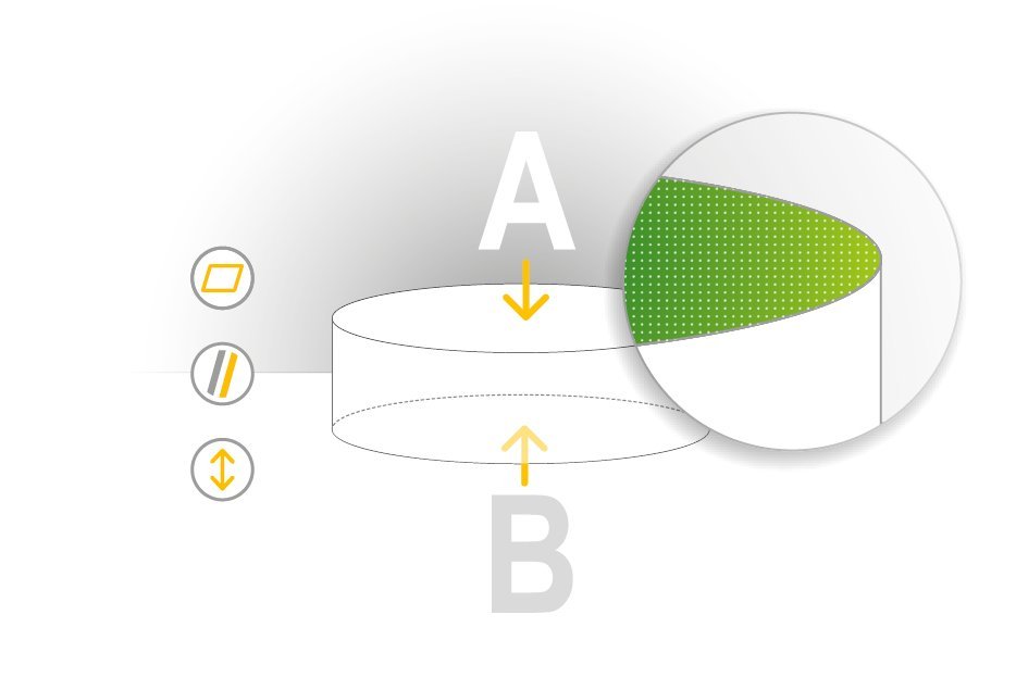 FTP Flatness Thickness Parallelism concept: combined (areal) measurement in a single shot FTP Flatness Thickness Parallelism concept: combined (areal) measurement in a single shot