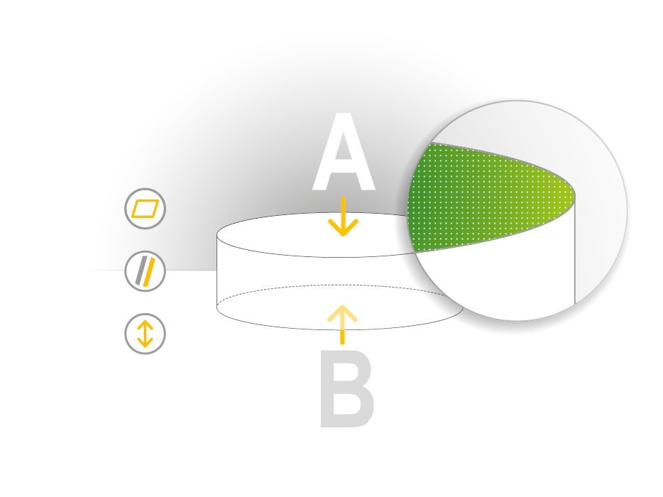FTP Flatness Thickness Parallelism concept: combined (areal) measurement in a single shot FTP Flatness Thickness Parallelism concept: combined (areal) measurement in a single shot