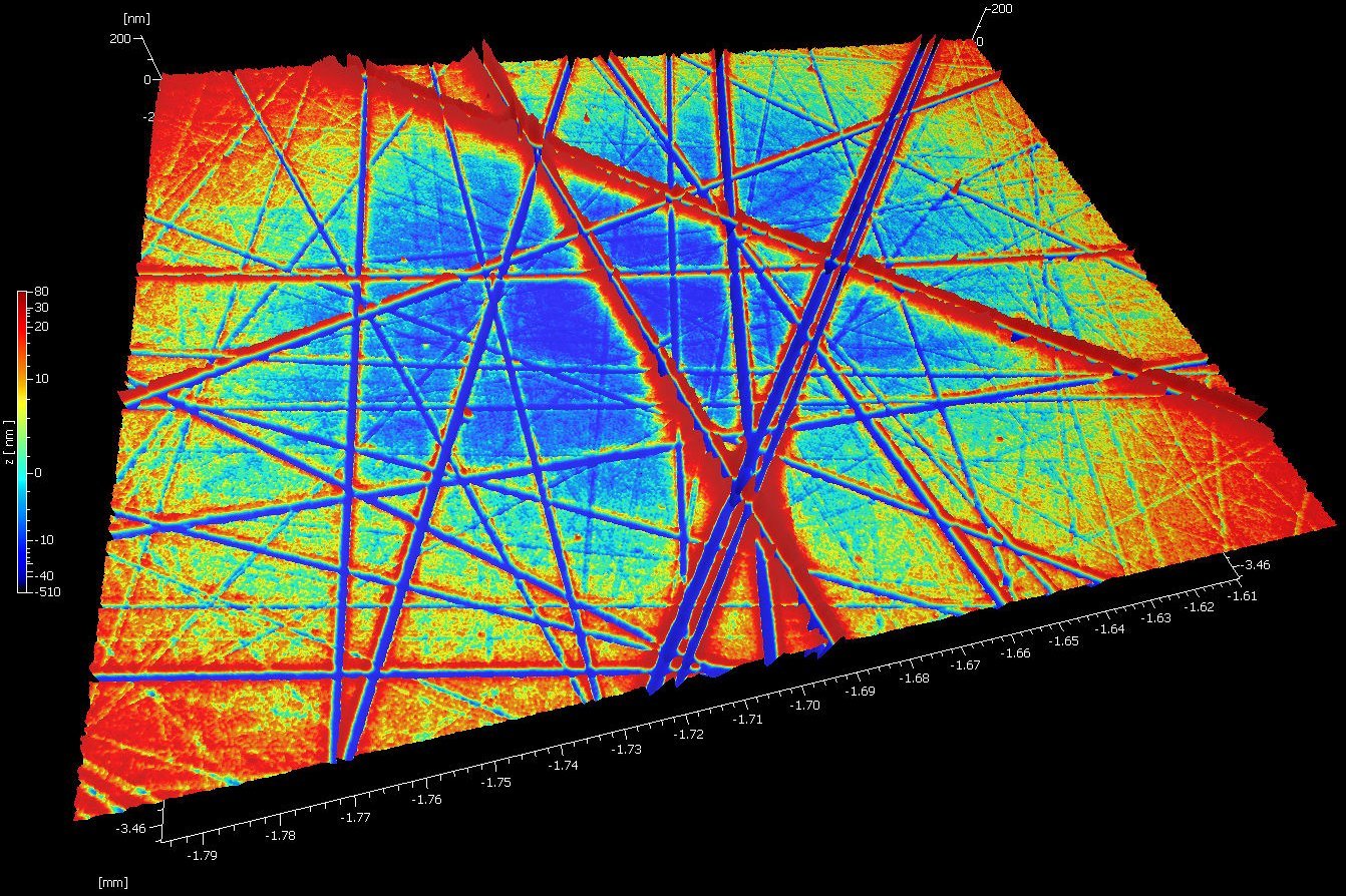 Scratch and defect detection on optics and lenses, evaluating areal roughness Sa, Sq, Sz instead of Ra, Rq, Rz Scratch and defect detection on optics and lenses, evaluating areal roughness Sa, Sq, Sz instead of Ra, Rq, Rz