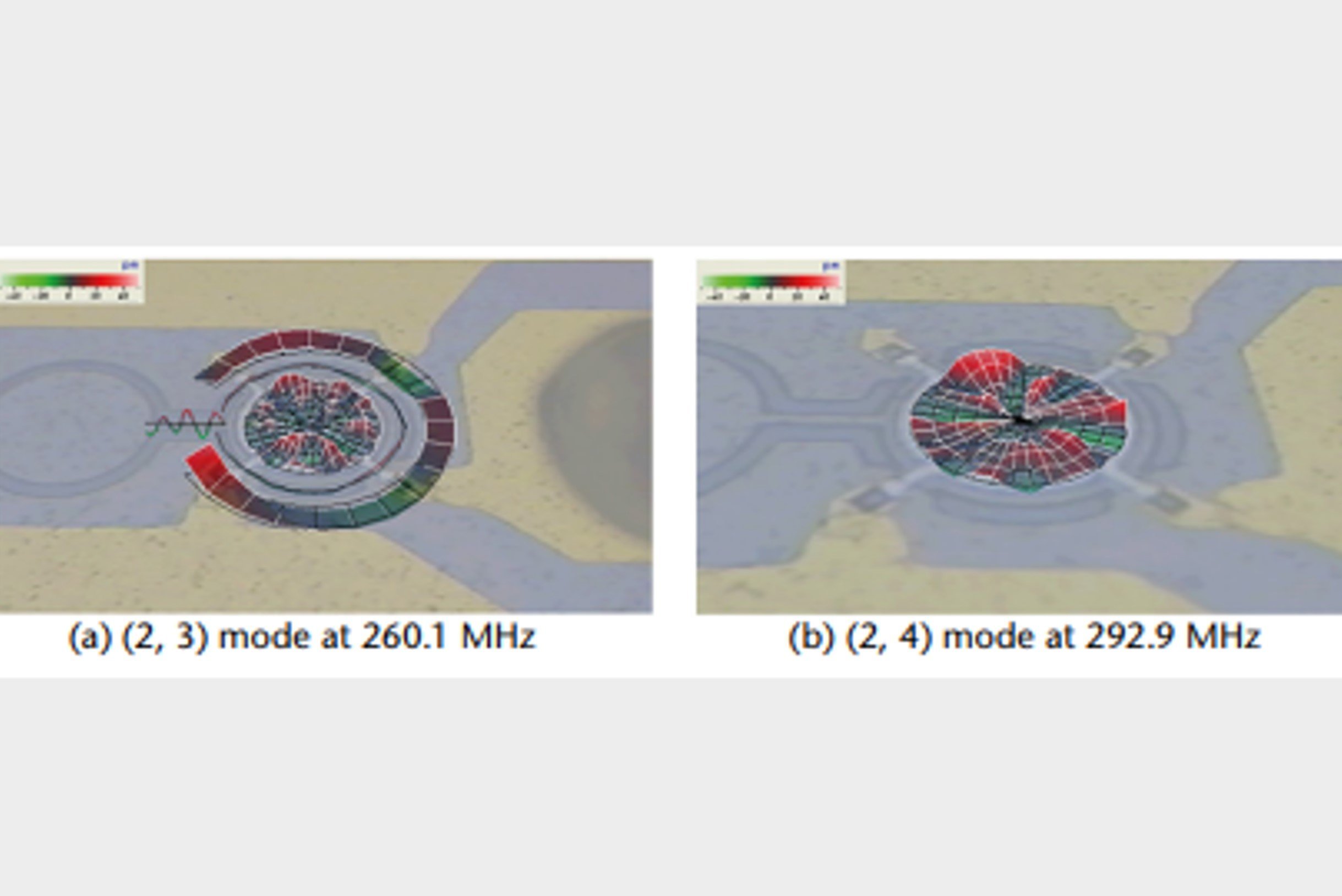 Measured deflection shapes from the piezoelectric disc-type MEMS resonator, measured by a scanning laser vibrometer for high frequency testing and FE model validation on MEMS Measured deflection shapes from the piezoelectric disc-type MEMS resonator, measured by a scanning laser vibrometer for high frequency testing and FE model validation on MEMS