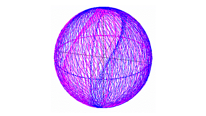 Polarization measurement systems