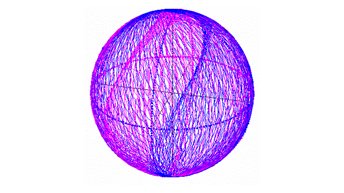 Polarization measurement systems