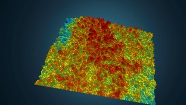 Analyzing surface texture, measuring the 3D texturing with optical profilers with large field of view Analyzing surface texture, measuring the 3D texturing with optical profilers with large field of view