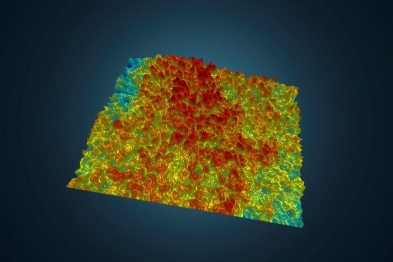 Analyzing surface texture, measuring the 3D texturing with optical profilers with large field of view Analyzing surface texture, measuring the 3D texturing with optical profilers with large field of view