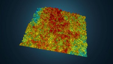 Analyzing surface texture, measuring the 3D texturing with optical profilers with large field of view Analyzing surface texture, measuring the 3D texturing with optical profilers with large field of view