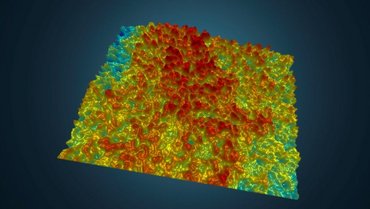 Analyse der Oberflächentextur, Messung der 3D-Textur mit optischen Profilern mit großem Sichtfeld Analyse der Oberflächentextur, Messung der 3D-Textur mit optischen Profilern mit großem Sichtfeld