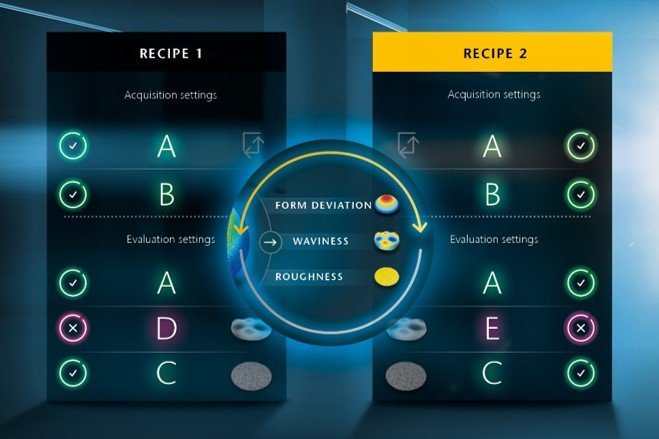 Compare and synchronize measurement settings and parameters for standardized surface inspections Compare and synchronize measurement settings and parameters for standardized surface inspections
